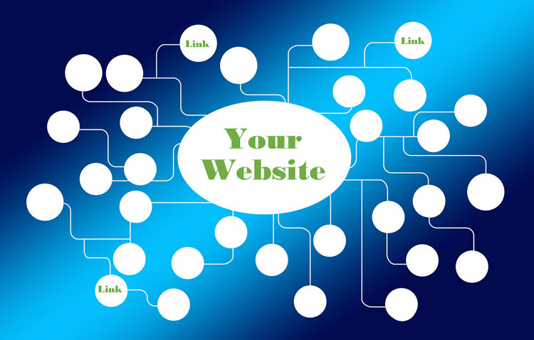 Interconnected Internet: Backlinks to Your Website