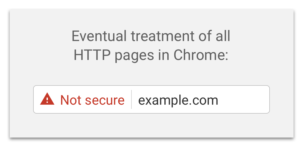 HTTP Sites Non-Secure on Google Chrome
