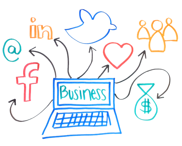 Social Media Platforms for Your Business