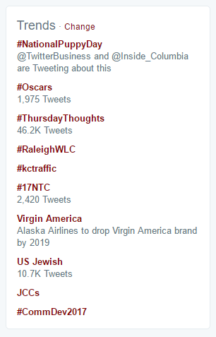 Trending Hashtags on Twitter