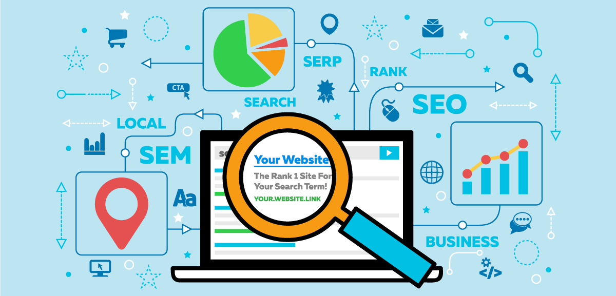 Everything About SEO for Small Businesses