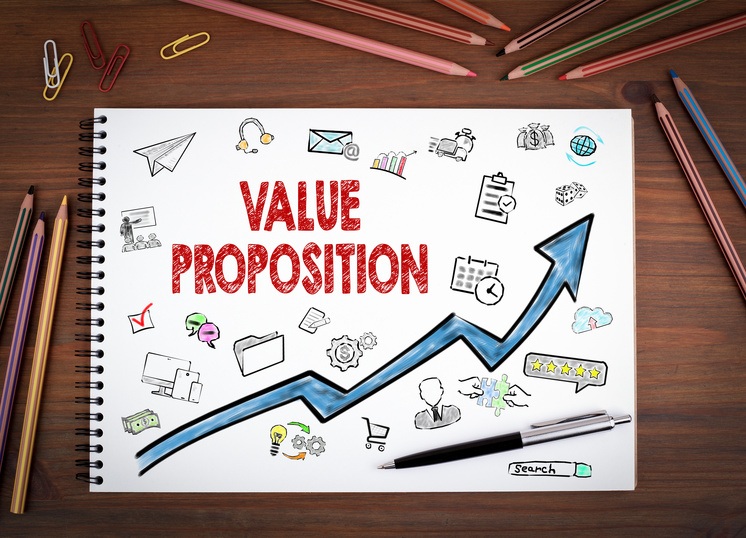 value proposition infographic for small businesses