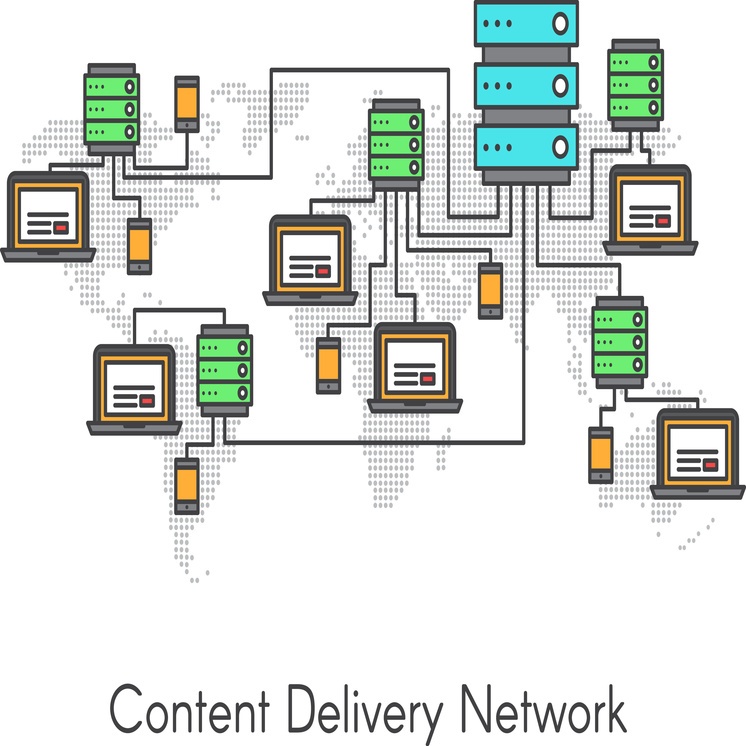 infographic of cdn used for small business