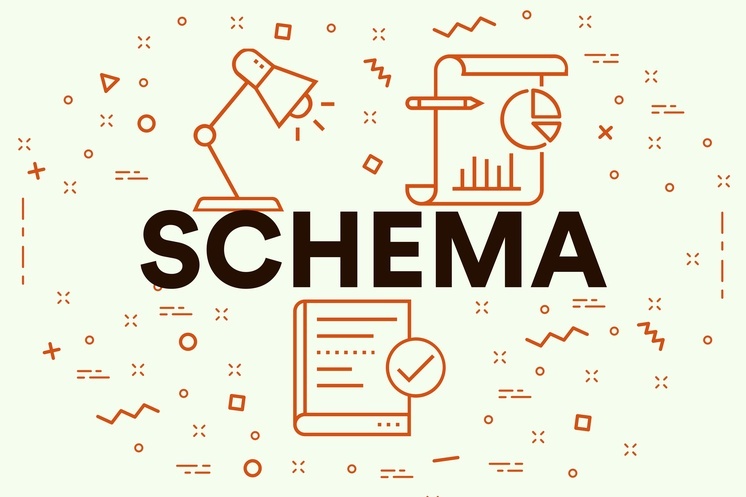 schema markup for SEO infographic