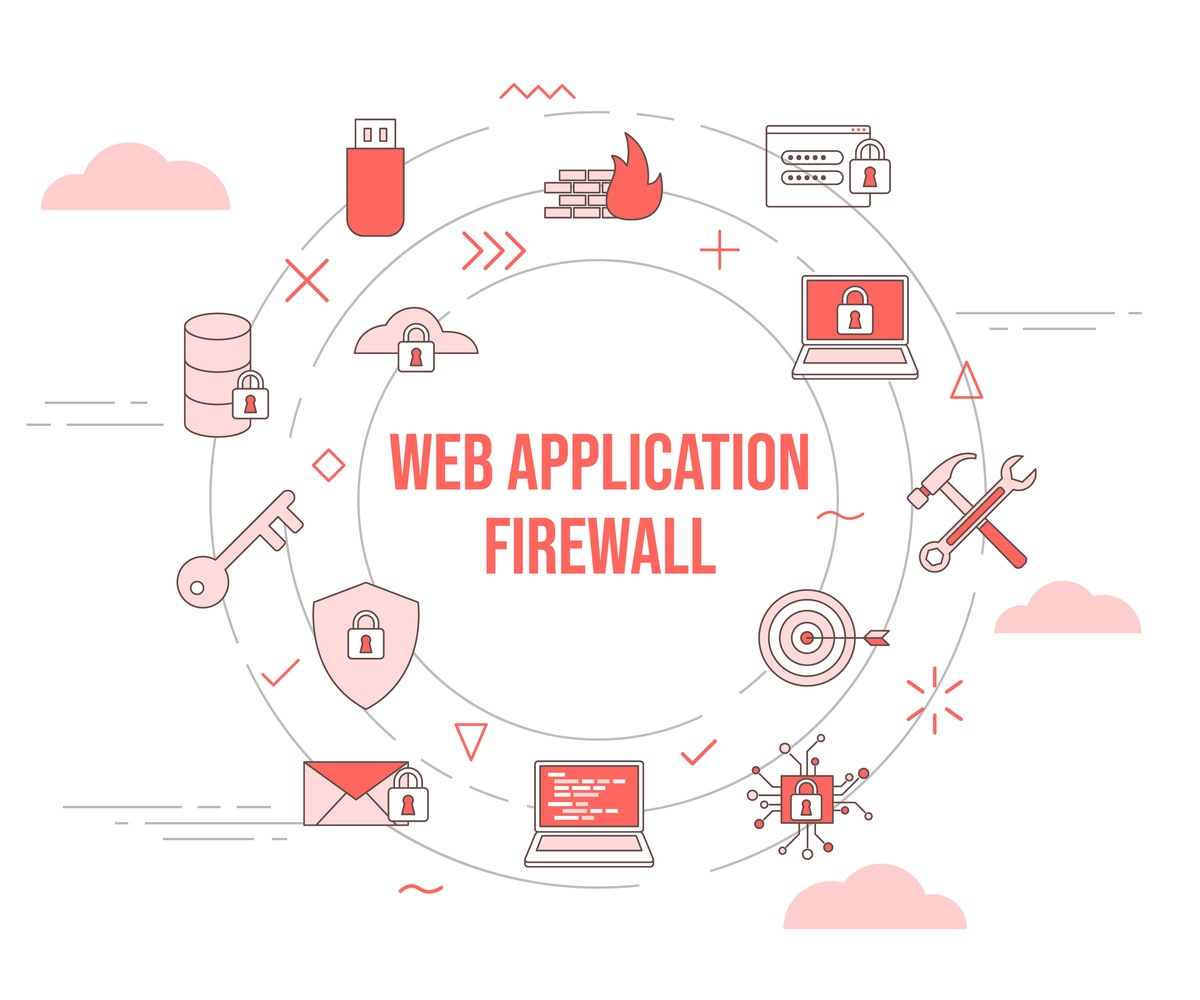 Benefits of using Web Application Firewall (WAF)