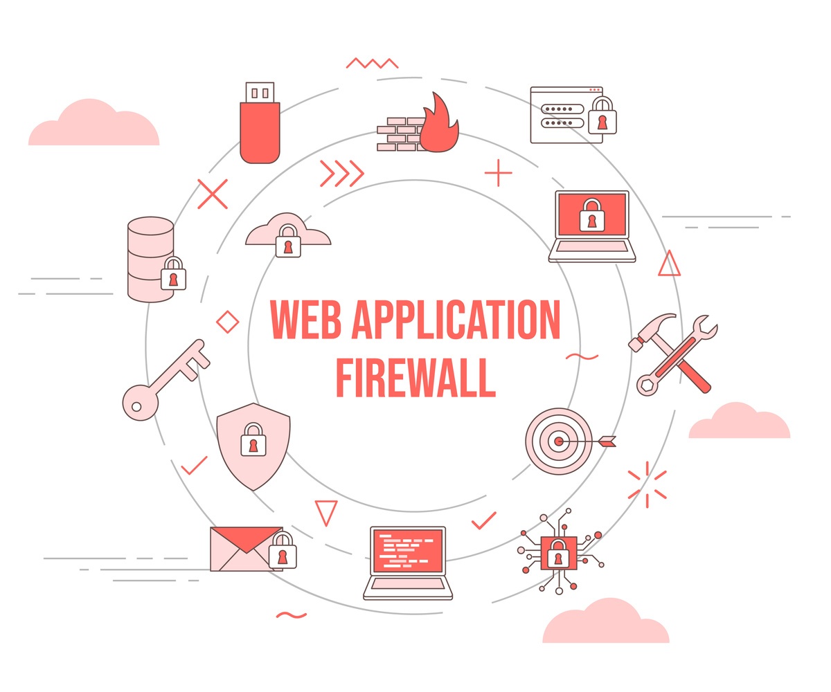 Web Application Firewall (WAF)