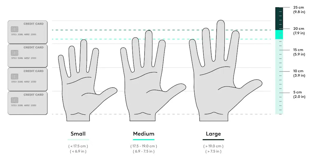 ergonomic mouse hand size chart