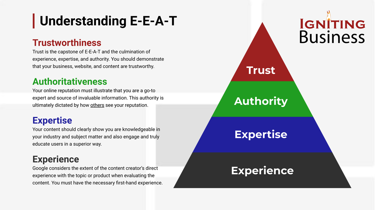 understanding e-e-a-t SEO diagram