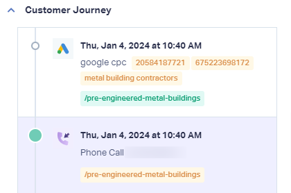 phone call tracking from google ads