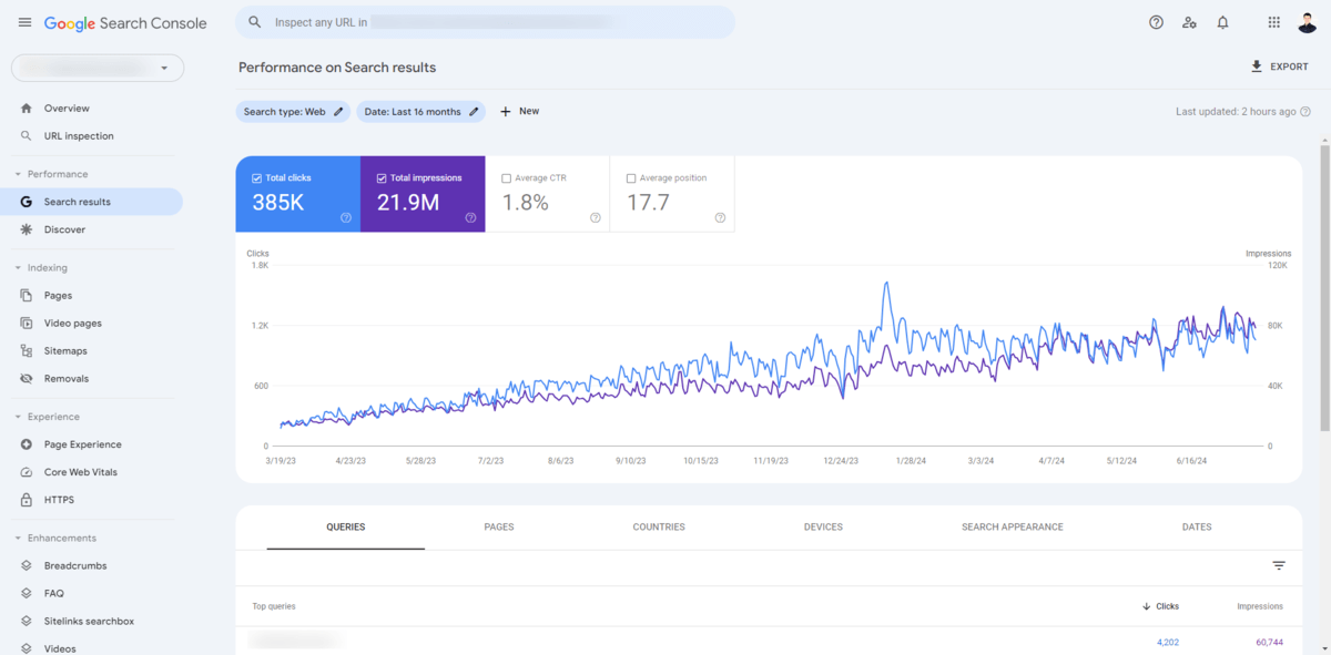What Is Google Search Console GSC And How Is It Different Than Google 