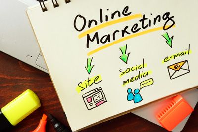 online marketing and advertising graphic
